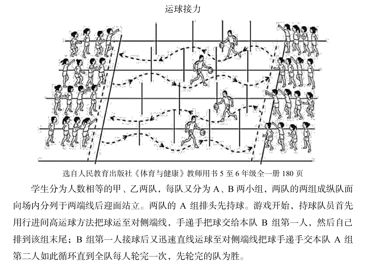 义务篮球训练的最佳实践方案_1
